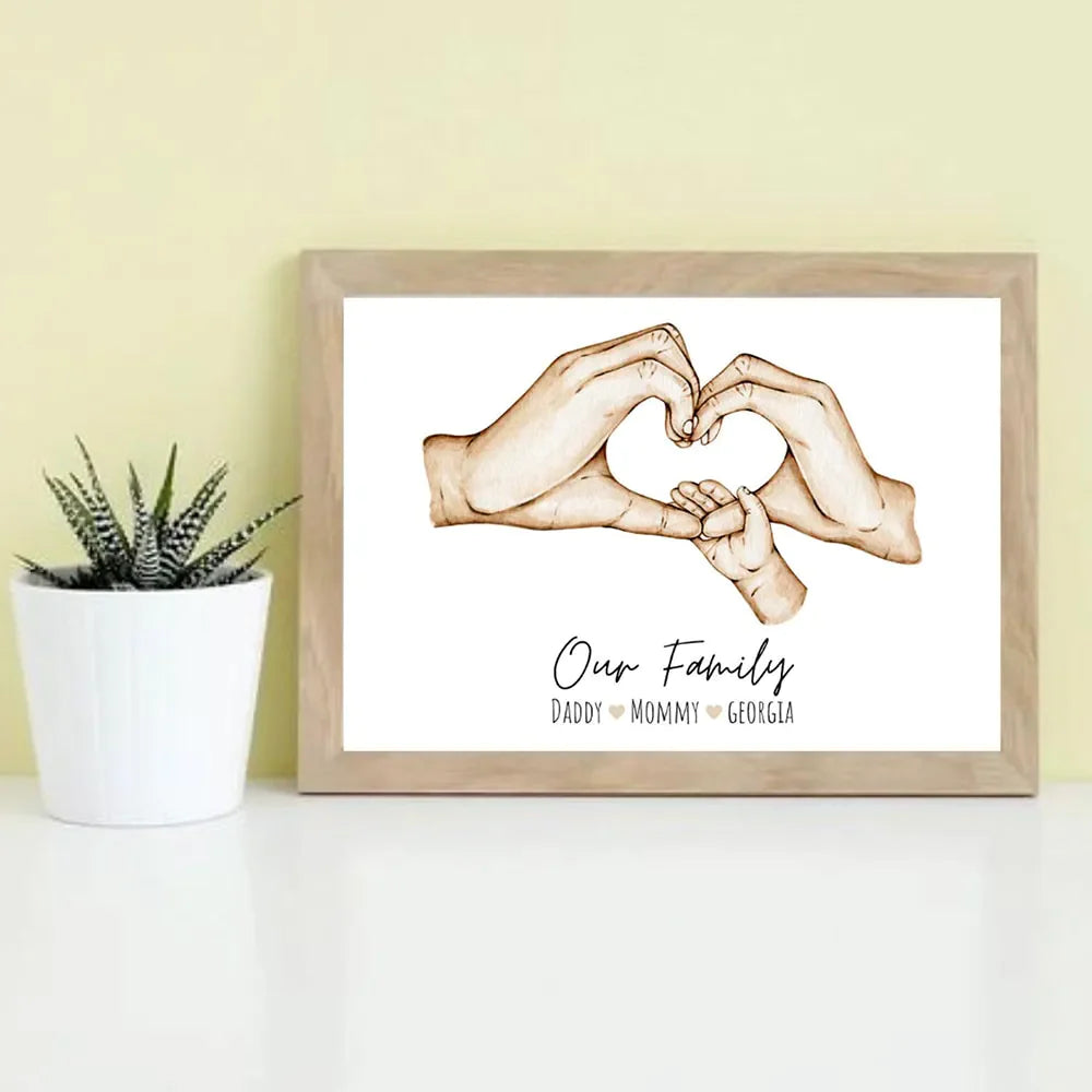 Tableau Prénom Personnalisé Famille - Tableau Prénom Personnalisé Famille