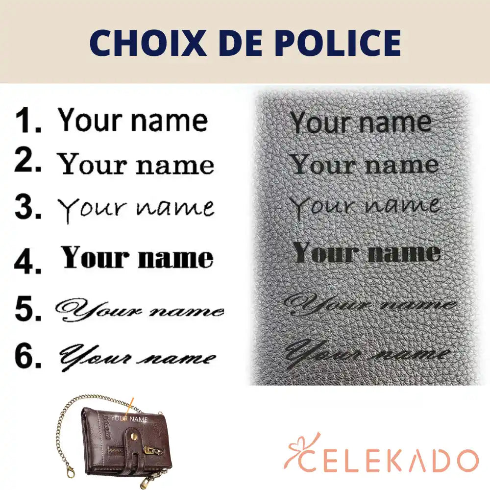 Portefeuille Gravé Homme - Portefeuille Gravé Homme