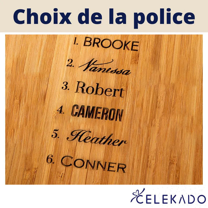 Coffret Vin Personnalisé