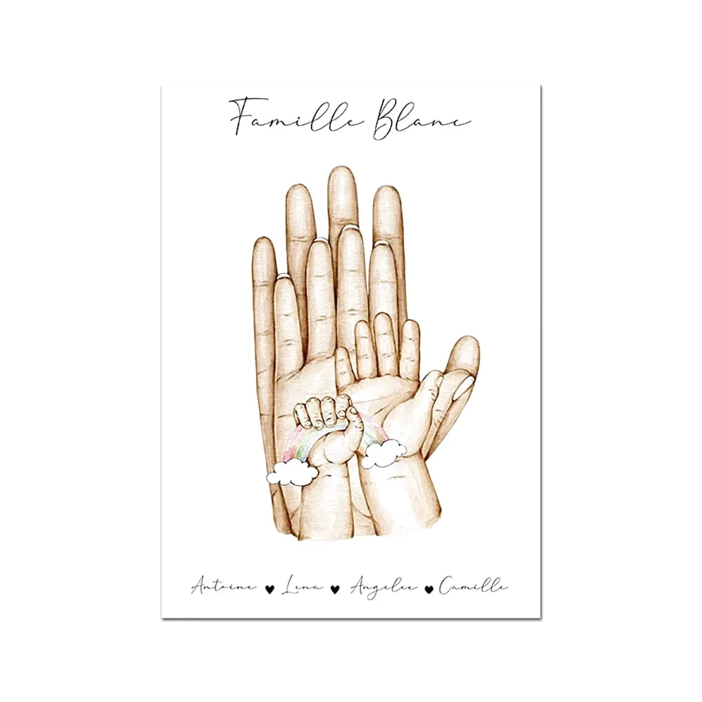 Affiche Famille Personnalisable 2