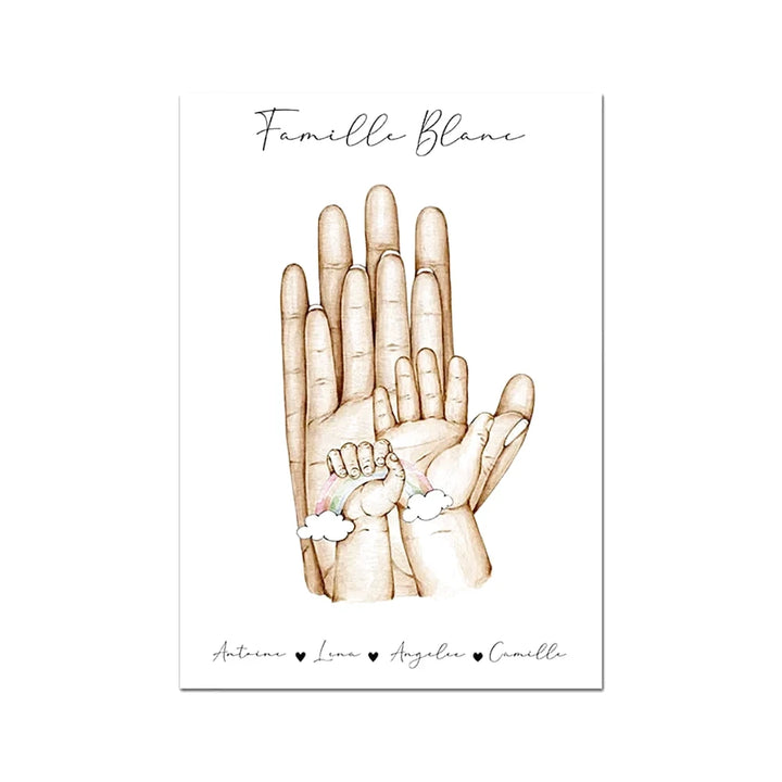 Affiche Famille Personnalisable 2