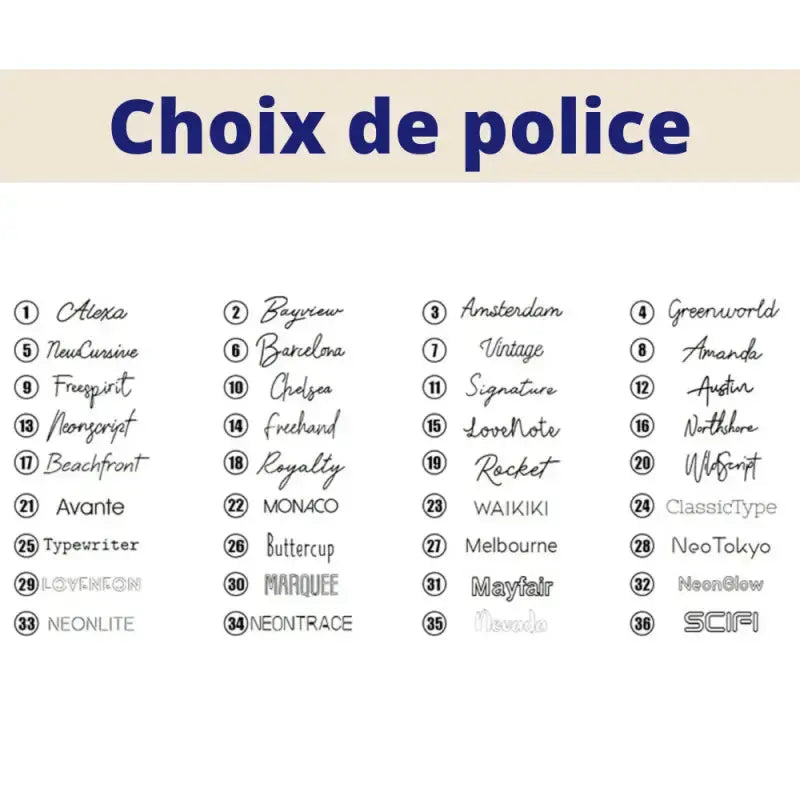 Néon Personnalisable