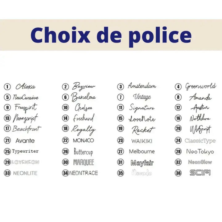 Néon Personnalisable