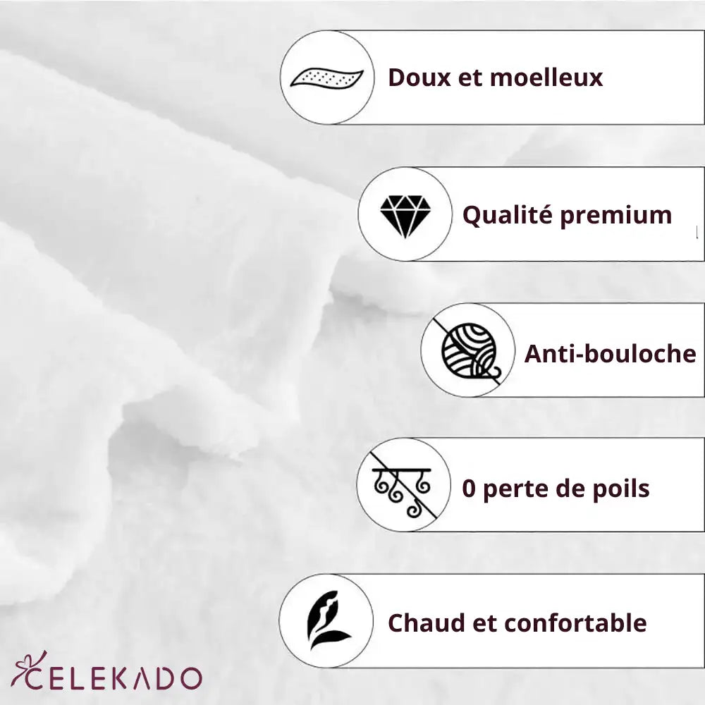 Plaid Personnalisé Texte