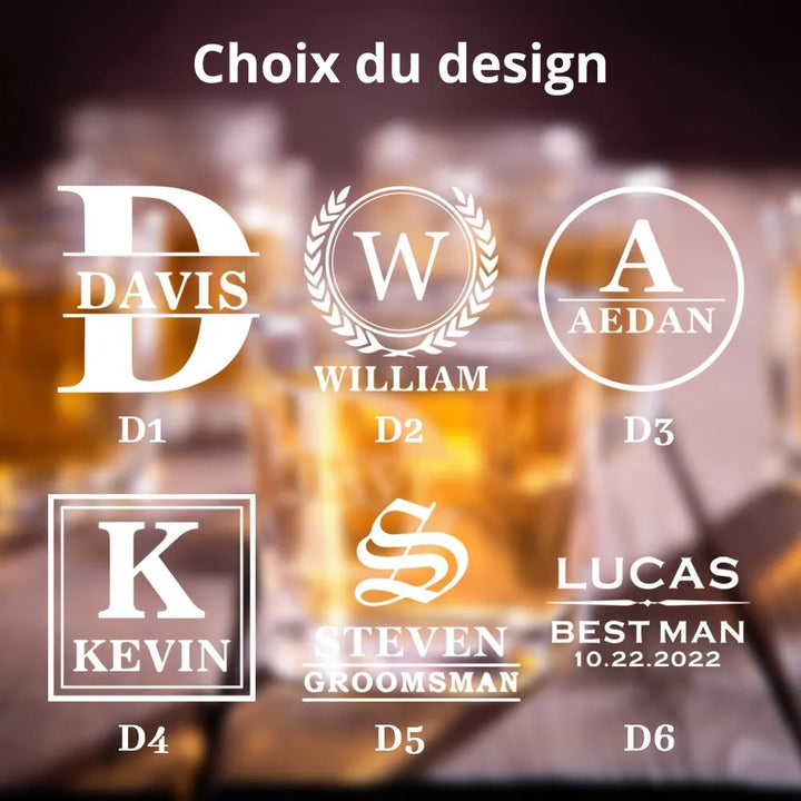 Verre à Whisky Personnalisé